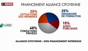 Alliance citoyenne : son financement interroge