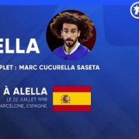 La fiche technique de Marc Cucurella
