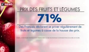 71% des Français se privent régulièrement de fruits et légumes à cause de la hausse des prix