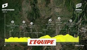 Le profil de la 14e étape en vidéo - Cyclisme - Tour de France 2022