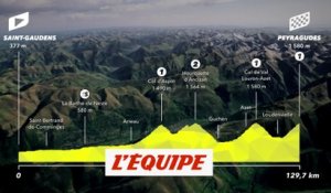 Le profil de la 17e étape en vidéo - Cyclisme - Tour de France 2022