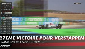 - Grand Prix de France - F1