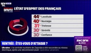 À quelques jours de la rentrée, quel est l'état d'esprit des Français?