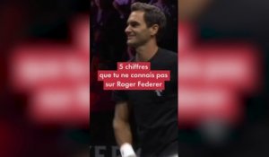 5 chiffres que tu ne connais pas sur Roger Federer