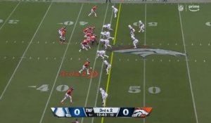 Le résumé de Denver Broncos - Indianapolis Colts - Foot US - NFL