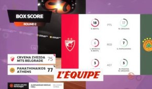 Le résumé d'Étoile Rouge de Belgrade - Panathinaïkos - Basket - Euroligue (H)