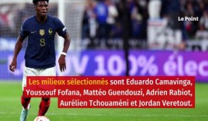Mondial 2022 : Mbappé, Benzema, Giroud… Découvrez les 25 joueurs de Deschamps