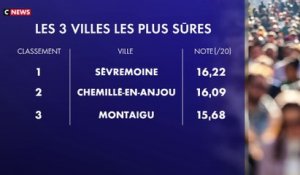 Les villes les plus sûres de France