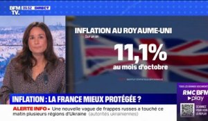 Inflation: la France s'en sort mieux que ses voisins européens