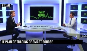 SMART BOURSE - Plan de trading du lundi 28 novembre 2022