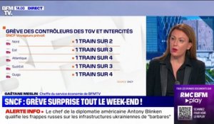 Grève surprise des contrôleurs de la SNCF et fortes perturbations annoncées le week-end prochain
