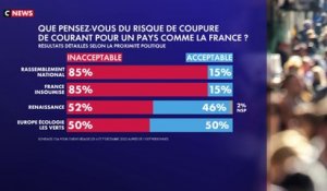 Les coupures de courant «inacceptables» pour 73% des Français