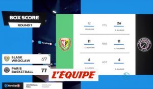 Le résumé de Slask Wroclaw - Paris Basket-Ball - Basket - Eurocoupe (H)