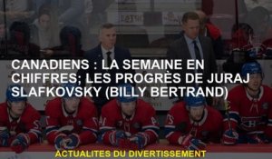 Canadiens: la semaine des chiffres; la progression de Juraj Slafkovsky