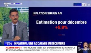 Avec un taux de 5,9%, l'inflation en décembre est en recul sur un mois, selon l'Insee