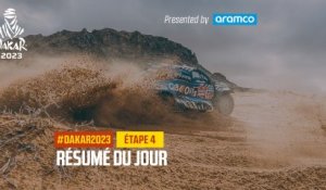 Le résumé de l'Étape 4 présenté par Aramco - #Dakar2023