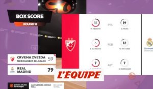 Le résumé d'Étoile Rouge de Belgrade - Real Madrid - Basket - Euroligue (H)