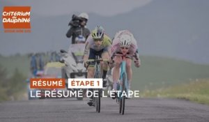 Résumé - Étape 1 - #Dauphiné 2023