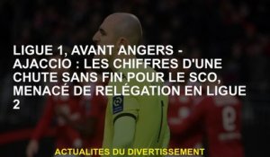 Ligue 1, avant Angers - Ajaccio: Les figures d'une chute sans fin pour l'OCS, menacée de relégation
