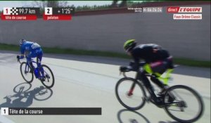 le replay de l'édition 2023 - Cyclisme - Faun Drôme Classic