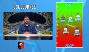 Rennes 0-1 OM : découvrez les notes des Olympiens !
