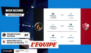 Le résumé de Promitheas Patras - Bourg-en-Bresse - Basket - Eurocoupe (H)
