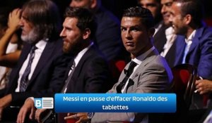 Messi en passe d’effacer Ronaldo des tablettes