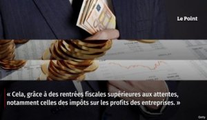 Artus – Le triple problème à venir pour les finances publiques de la France