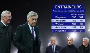 Demies - Ancelotti/Guardiola, le face à face de l'excellence