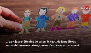 Seul un Français sur trois favorable à la mixité sociale imposée à l’école