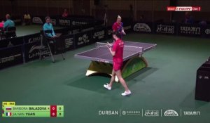Le replay du 2e tour de Jia Nan Yuan - Tennis de table - Championnats du monde