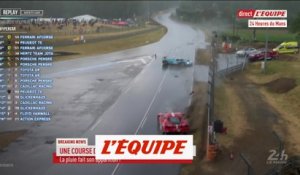 La pluie provoque des glissades en série - Auto - 24h du Mans