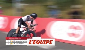 Le résumé de la 8e étape - Cyclisme - Tour de Suisse