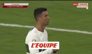 Ronaldo marque pour sa 200e sélection avec le Portugal - Foot - Qualif. Euro
