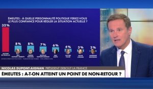 Nicolas Dupont-Aignan : «Je demande solennellement aux Républicains de voter la motion de censure. Au Rassemblement National, à Debout la France… Je demande à toutes ces personnalités de s’entendre»