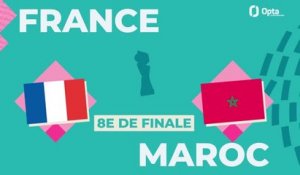 L’avant match - France vs. Maroc