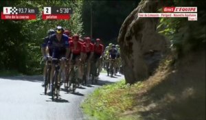 Le replay de la 3e étape - Cyclisme - Tour du Limousin-Périgord-Nouvelle-Aquitaine