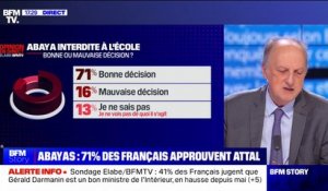 Sondage Elabe/BFMTV: 71% des Français approuvent la décision de Gabriel Attal d’interdire le port de l’abaya dans les établissements scolaires