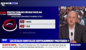 45% des Français "font confiance à Gabriel Attal" concernant la protection de l'école face au terrorisme (sondage Elabe/BFMTV)
