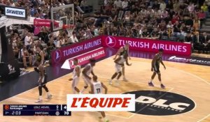 Le résumé de Asvel-Partizan - Basket - Euroligue (H)