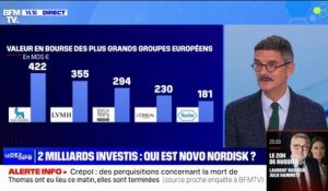 Le géant pharmaceutique danois Novo Nordisk investit 2,1 milliards d'euros en Eure-et-Loir