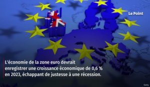 PIB, production : « La zone euro évolue désormais en ligue 2 »