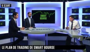 SMART BOURSE - Le plan de trading de SMART BOURSE