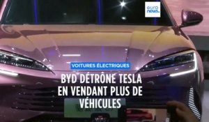 Automobile : le constructeur Chinois BYD a livré plus de véhicules électriques que Tesla