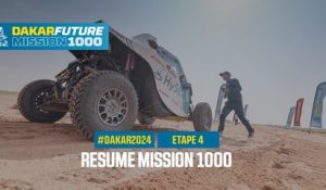 Résumé Mission 1000 - Étape 4 - #Dakar2024