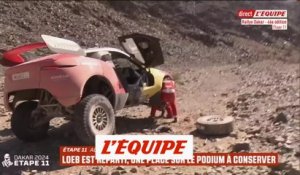 Loeb a perdu plus d'une heure - Rallye raid - Dakar