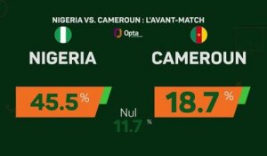 CAN 2023 - Nigeria vs. Cameroun : l'avant-match