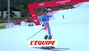 Le résumé du slalom de Chamonix - Ski alpin - CM (H)