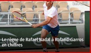 Le règne de Rafael Nadal à Roland-Garros en chiffres