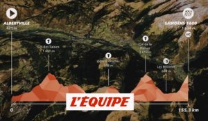 Le profil de la 7e étape - Cyclisme - Dauphiné